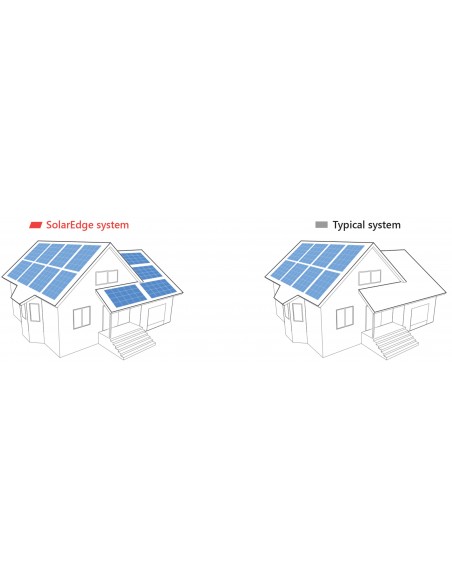 Onduleur photovoltaïque monophasé SolarEdge SE5000H-N4 pour optimisateurs