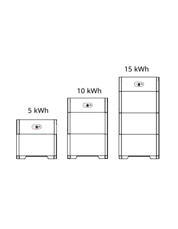 MOIS 2000 Huawei configurations