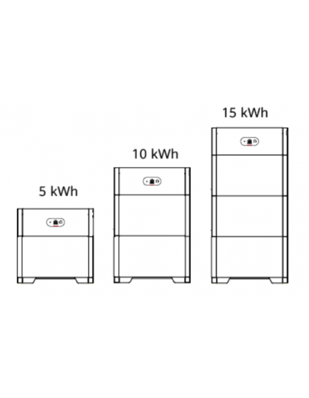 MOIS 2000 Huawei configurations