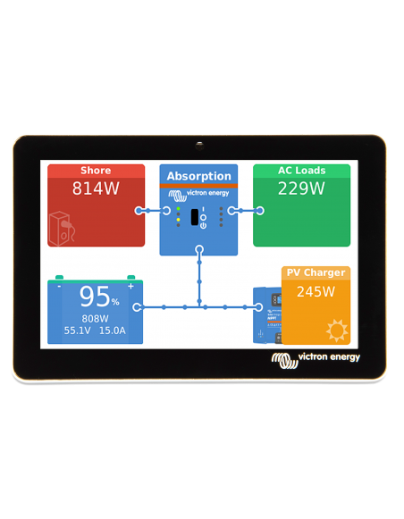 Victron GX Touch 50