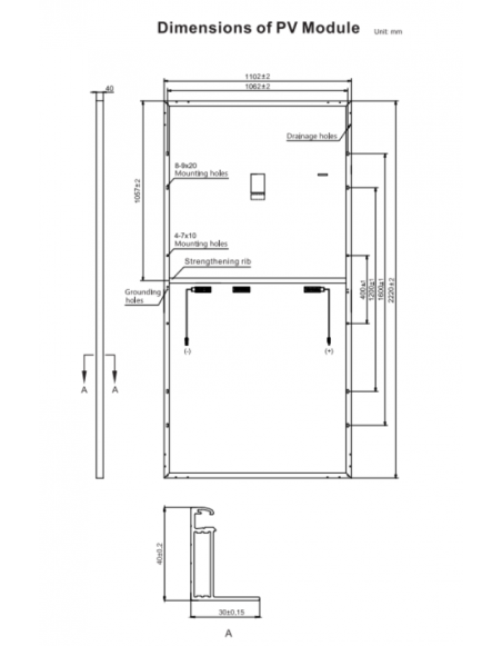 dimensões Painel solar Risen Mono PERC 450Wp