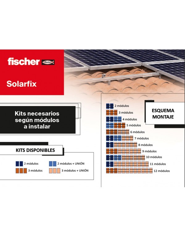 Pack d'assemblage solaire complet 2 panneaux...
