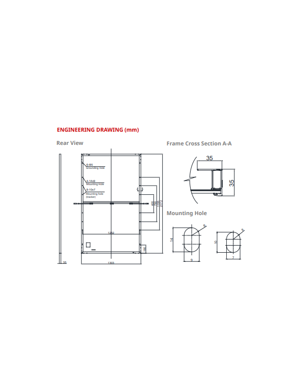 Pallet (31 unità) - Pannello solare canadese...