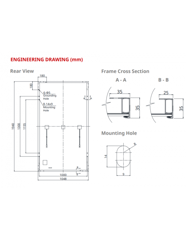Dimensiones Panel solar Canadian Solar HiKu Mono PERC 415Wp