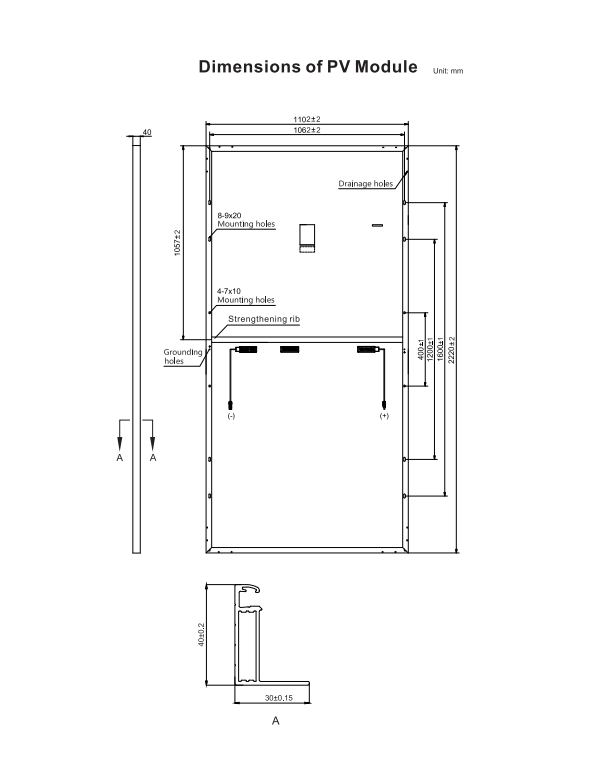 dimensiones Risen 500W